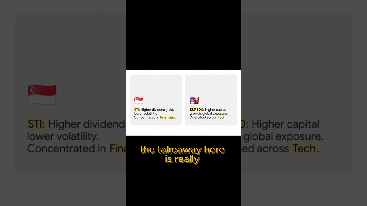 How the S&P 500’s Sector Mix Can Supercharge Your Portfolio Growth!