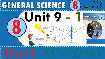 Class 8 Science Unit 9: Light Reflection, Transmission, and Image Formation | SNC New Book Lecture 1