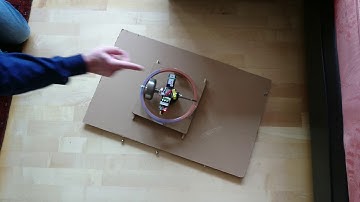 Inertial propulsion with gyroscope part 2