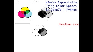 #Image Segmentation Using Color Spaces in OpenCV +  Python|Simple Projects on Open cv|Hostbox cse