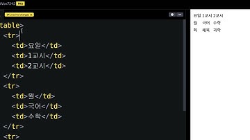 25 03 17, HTML, CSS 강좌, 15강, 테이블 태그 개념