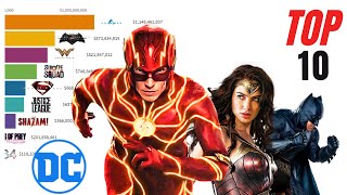 Top 10 Best DC Extended Universe Movies of All Time 2013 - 2021