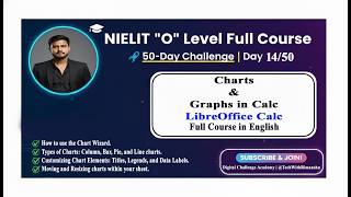 Day 14: Charts &amp; Graphs in Calc | 50-Day O Level Challenge | M1-R5