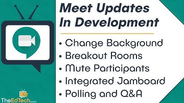 Google Meet Updates In Development - Change Background Image, Breakout Rooms, Polling, Q&A, and More