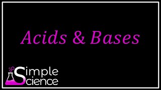 Acids and Bases Compilation