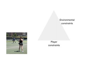 3 Constraints-based learning