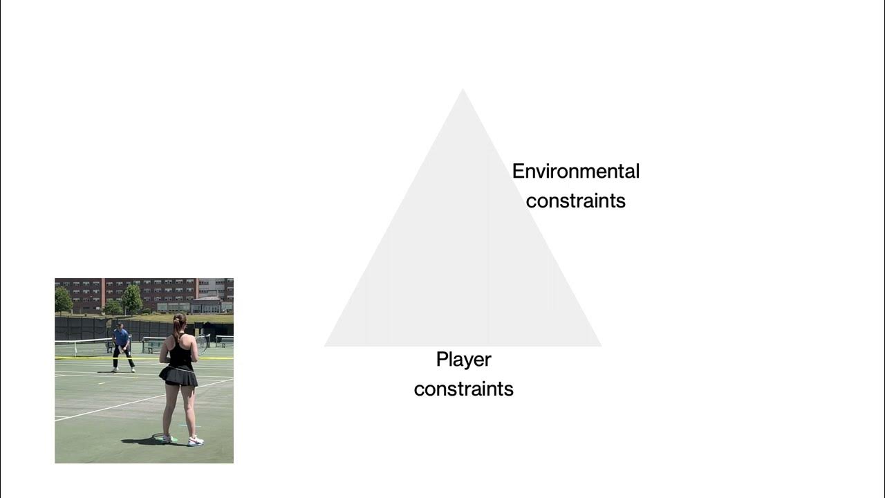 3 Constraints-based learning - YouTube