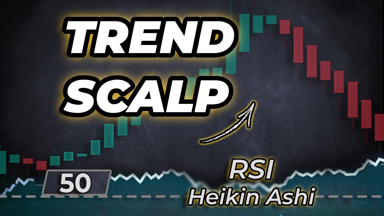Catch Every Trend Move | RSI & Heiken Ashi Setup - YouTube