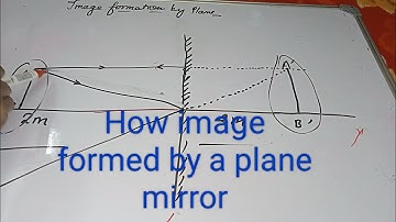 How image formed by Plane Mirror..and it