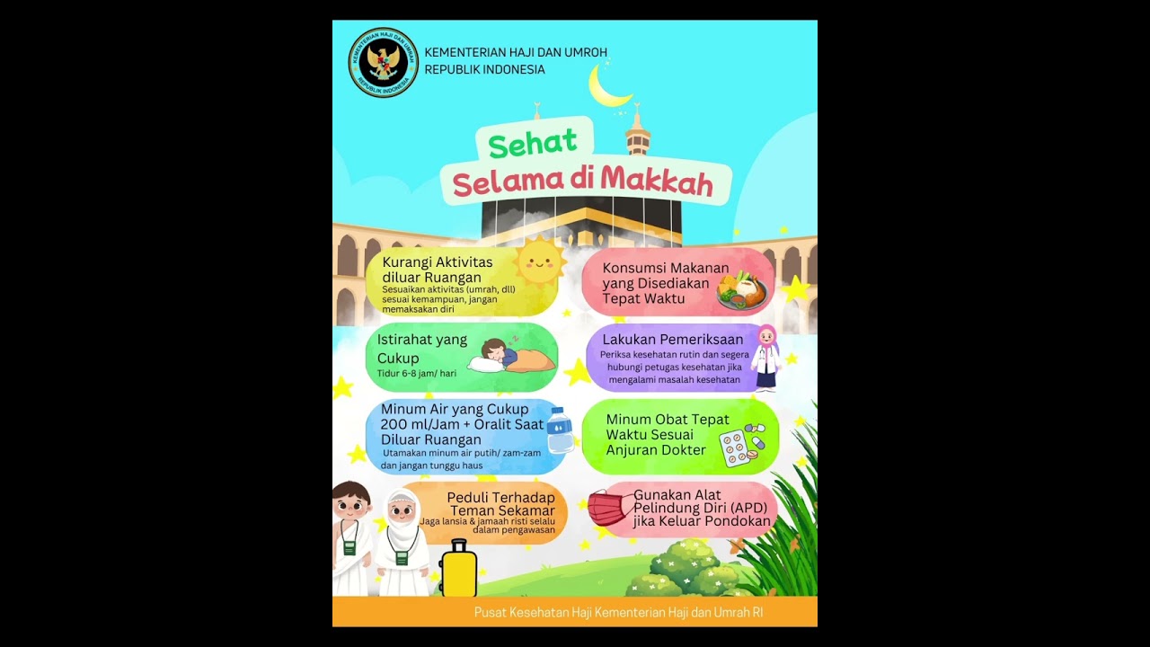Materi Edukasi utk Jamaah Haji - Oleh Tim Promkes Puskeshaji Kementerian Haji Umrah #hajj 