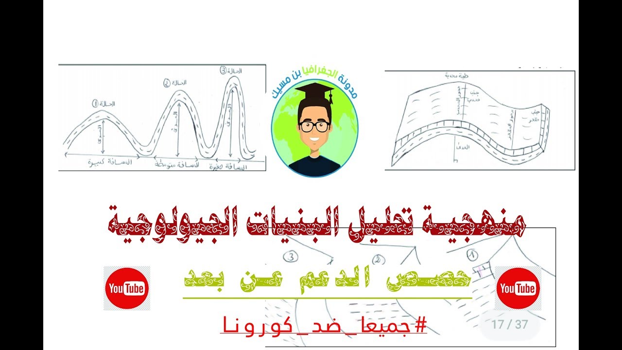 دخل تفهم شرح بسيط لمنهجية تحليل مختلف البنيات الجيولوجية لطلبة شعبة الجغرافيا مادة جيوبنيوية