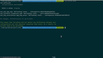 Terraform Remote State - S3