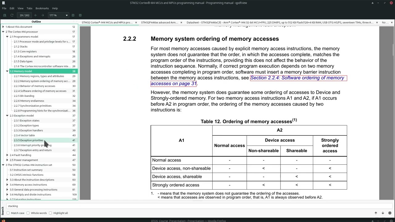 5. ARM Start up - Register and Memory Model