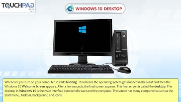 class 4 computer chapter 2 managing files and folders in windows 10 (part 1)