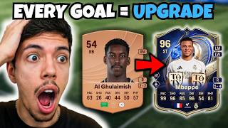 Every Goal = Upgrade