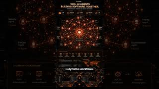 🥇 Anthropic Just Dropped Claude Opus 4.8 🤯