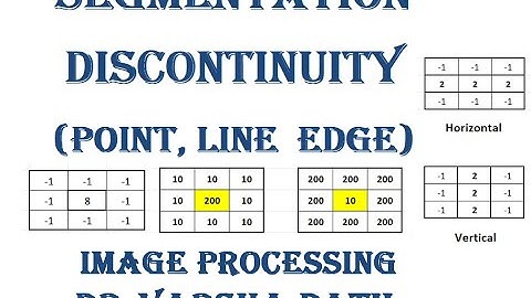 Segmentation, Image Processing, Point, Line Detection, Discontinuity, Similarity