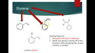 Biochemistry Chapter 2 Lesson 6 Aromatics