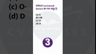 Daily GK Dose 📚 | Important Exam Questions | GK GS Exam Dose | #gkshorts #