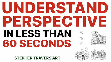 A New Perspective on Perspective in Under 60 Seconds!