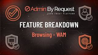 WAM Feature Breakdown | Browsing Permission Controls