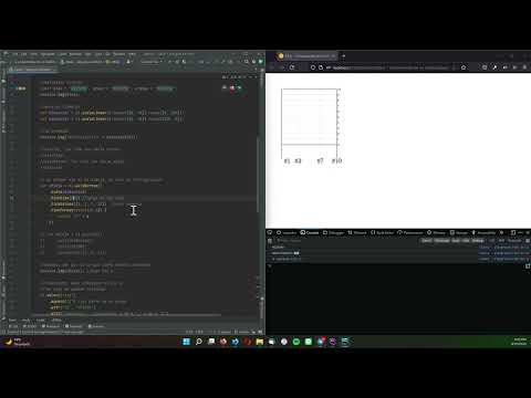 Componentes de un Gráfico en D3.js - 1 Ticks