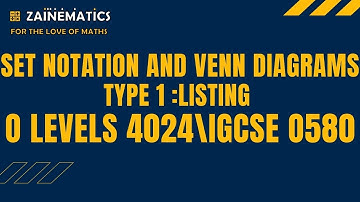 SET NOTATION AND VENN DIAGRAMS TYPE 1: LISTING O LEVEL MATHS 4024/ IGCSE 0580