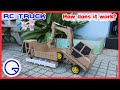 How does RC Terramac RT9 Dump Truck work