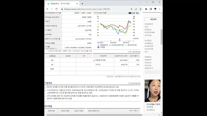 096350대창솔루션 주가 전망 및 차트 분석