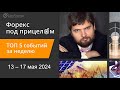 Форекс под прицелом. ТОП-5 событий за неделю 13-17 мая 2024