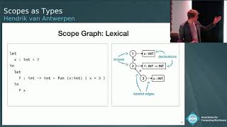 Scopes as Types Profile