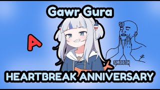 [ Gawr Gura ] Heartbreak anniversary - Giveon (Ai Cover)