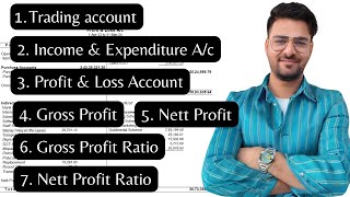 What is Profit and Loss Statement | Profit and Loss Account & Trading Account