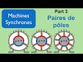 S02 e04 convertisseurs lectromagntiques part 3   paires de poles