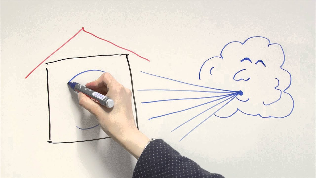 Https Encrypted Tbn0 Gstatic Com Images Q Tbn 3aand9gcrtxdbqisaec Kcrkmuj067fpvfn9kuvw Wkjijl5wct51jhkib Usqp Cau