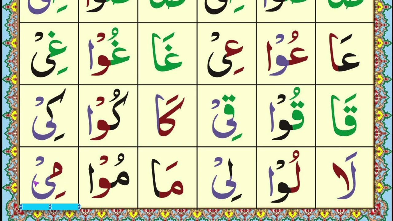 Mada Letters Hurufe Maddah, Alif Maddah, Yaa Maddah, Waw Maddah, (হুরুফে মাদ্দাহ ...