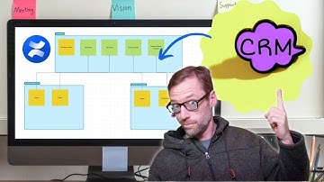 Build a CRM Inside Confluence! | Confluence Databases