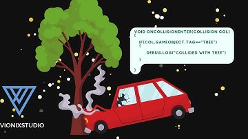 🤝 Unity Collision Detection: Exploring OnCollisionEnter and OnTriggerEnter! 🔍🎮