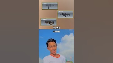 If you use these guns (SmG edition) #codm #shortvideo #shorts #callofduty