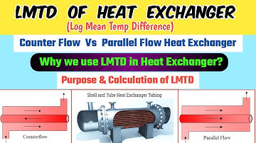 LMTD For Counter Flow Heat Exchanger in Hindi | Parallel Vs Counter Flow Heat Exchanger