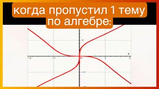 Тикток Пропустил Тему | Подборка Мемов