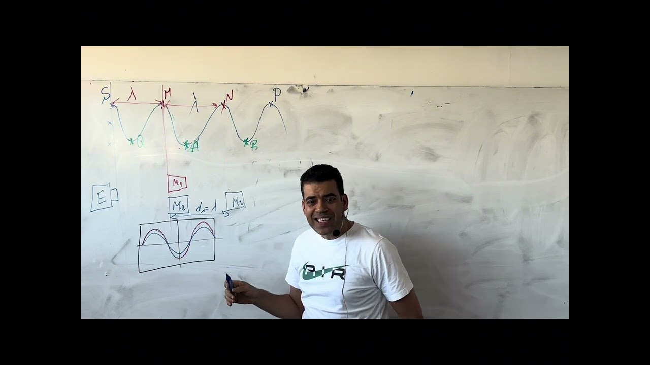 Révision Ondes mécaniques #partie2 #onde #bac2025 #fyp #explore #باك2025 #باكالوريا #agadir_morocco