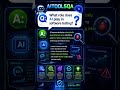 What Role Does AI Play in Software Testing? 🤖