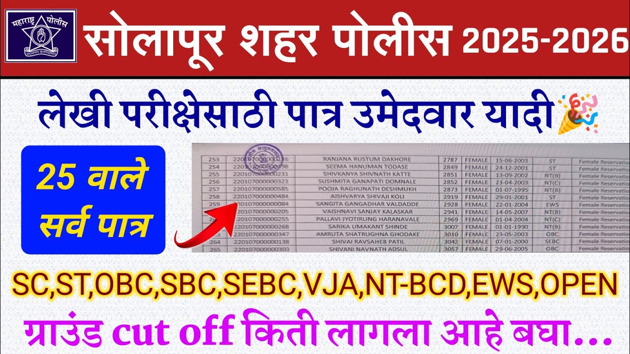 सोलापूर शहर पोलीस लेखी परीक्षा पात्र उमेदवार यादी🎉 | solapur city police ground cut off 2025-2026