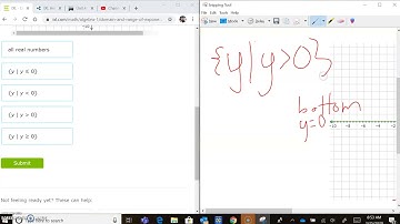 IXL help Domain and Range of Graphs