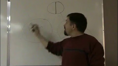 How does a binary compensation plan work?