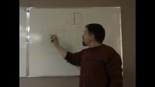 How does a binary compensation plan work?