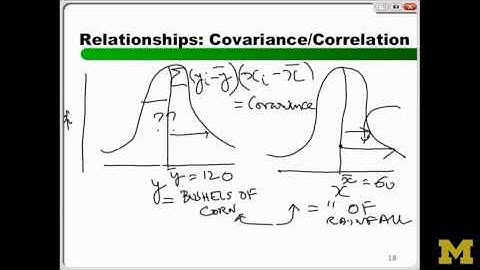 7.6 Statistics Covariance  Correlation