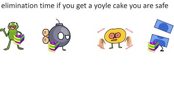 OBJECT TOWEL AGAIN CHARACTER  VOTING EPISODE 17