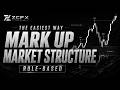 The Easiest Way To Mark Up Market Structure (Rule-based)